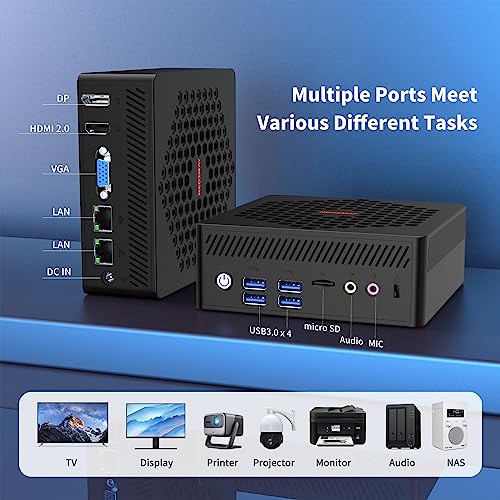 Fanless N100 Mini PC Firewall Micro Appliance.Intel 12th Alder Lake-N100 Dual Gigabit Ethernet Desktop Mini Computer 16GB DDR4 RAM 512GB NVME SSD.Home Office Business PC 4K Triple Display DP/HD/VGA