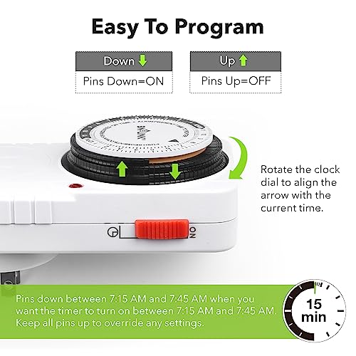 BN-LINK 24 Hour Plug-in Mechanical Timer Grounded for Aquarium. Grow Light. Hydroponics. Indoor Lighting. Home Appliances. ETL Listed 125VAC. 60 Hz. 1875W. 15A. 1/2HP (2 Pack)