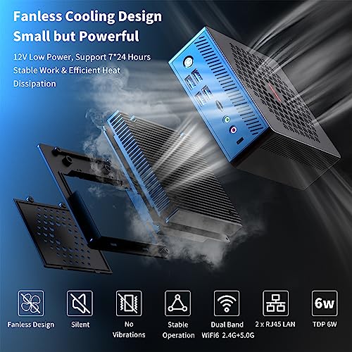 Fanless N100 Mini PC Firewall Micro Appliance.Intel 12th Alder Lake-N100 Dual Gigabit Ethernet Desktop Mini Computer 16GB DDR4 RAM 512GB NVME SSD.Home Office Business PC 4K Triple Display DP/HD/VGA