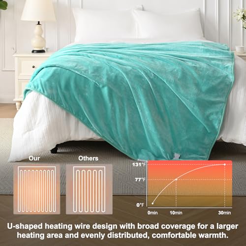 RHEIN HOME Electric Blanket Throw Size Cute Electric Heated Blanket with 4 Heat Settings 3h Auto Off. Soft Flannel Heat Blanket Throw with Gift Bag. Overheat Protection Machine Washable(50''×60'')